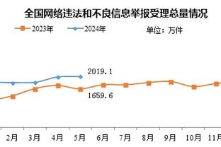 必威网址多少